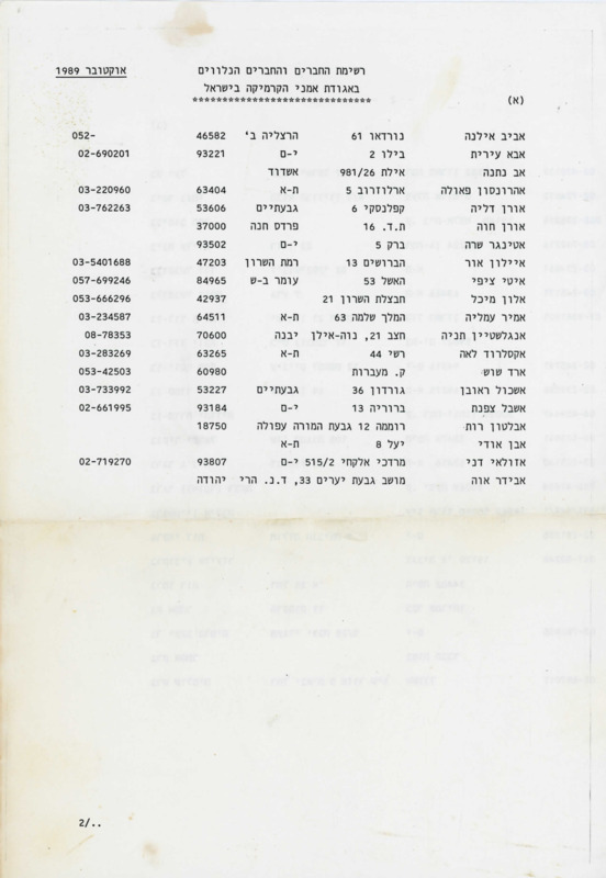 אגודת אמני הקרמיקה בישראל